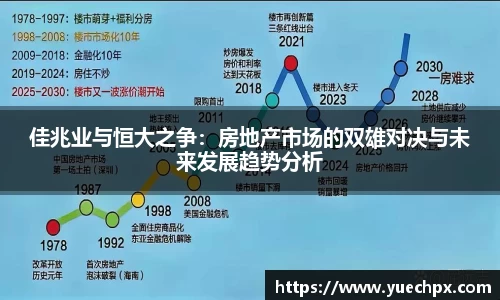 佳兆业与恒大之争：房地产市场的双雄对决与未来发展趋势分析